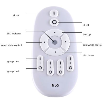 Paul Neuhaus 16537-16-O - Panneau monté en surface à intensité variable FLAT LED/21W/230V + Télécommande