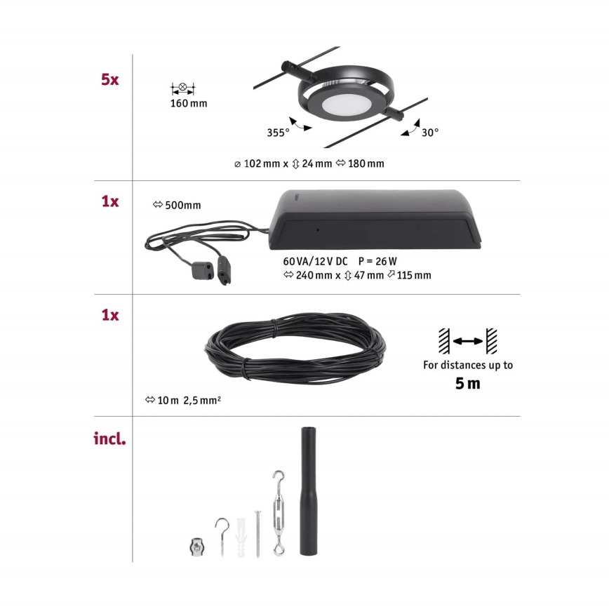 Paulmann 94418 - Ensemble 5xLED/4,5W : système complet sur câble ROUNDMAC 230V, noir