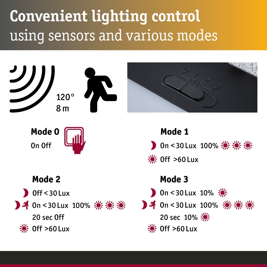 Paulmann 95748 - LED/2,3W IP44 Applique murale solaire avec capteur ISLEEN 3,7/230V 4000 mAh noire