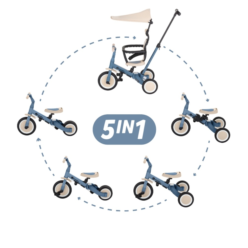 PETITE&MARS - Tricycle pour enfant 5 en 1 TURBO PLUS Bleu Océan