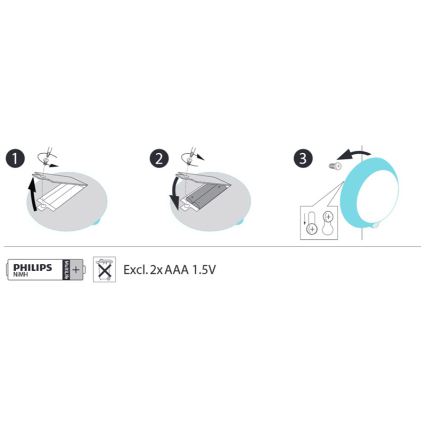 Philips 71765/08/16 - Veilleuse LED enfant avec détecteur 1xLED/0,06W/2xAAA