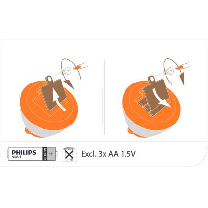 Philips 71769/53/16 - LED Projecteur enfant PLANES 1xLED/0,1W + 3xLED/0,3W/3xAA