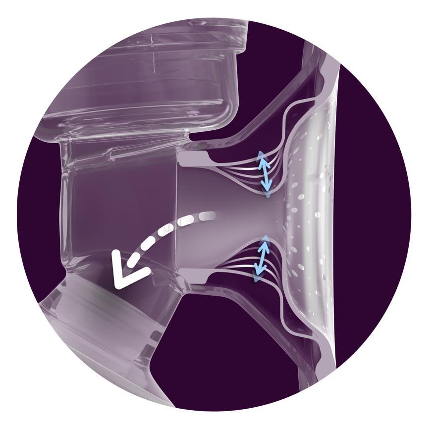 Philips Avent - Tire-lait électronique DUO 5V