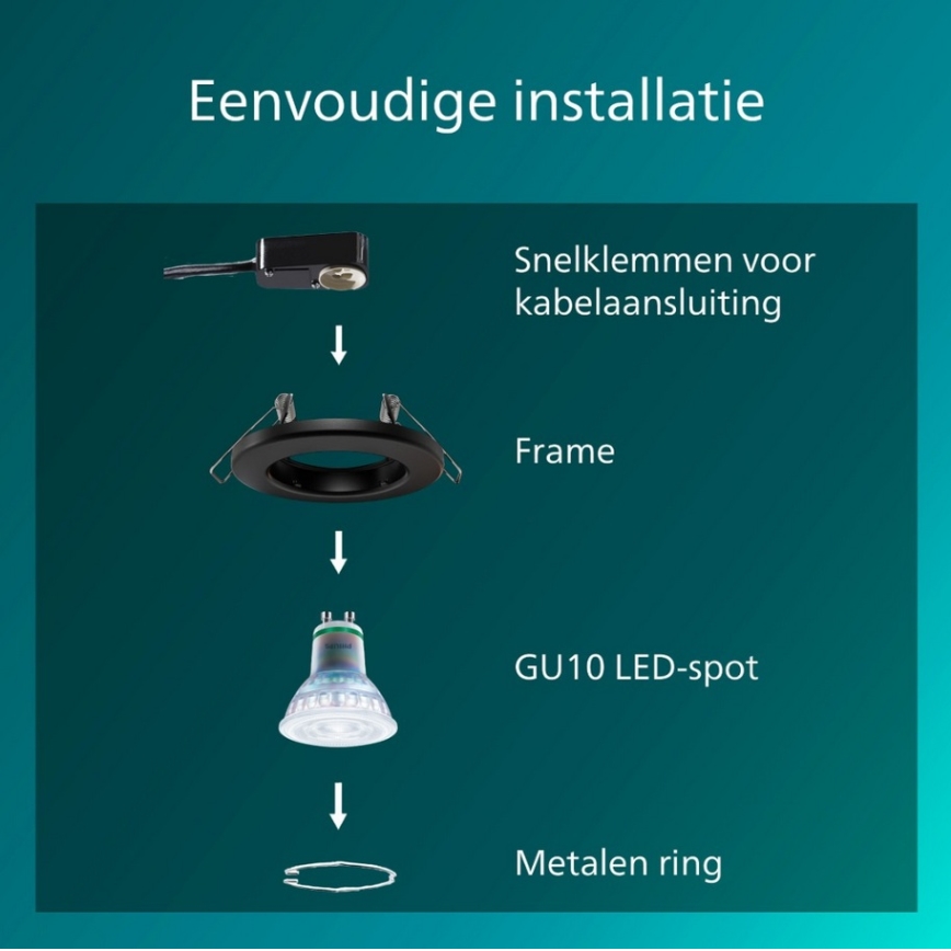 Philips - Ensemble de 3 spots encastrés PERIDOT 1xGU10/7W/230V noirs