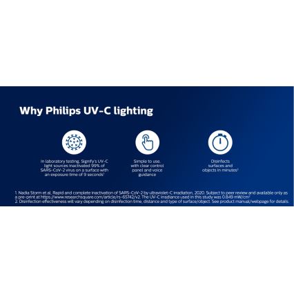 Philips - Lampe germicide désinfectante avec détecteur UV-C / 24W / 230V