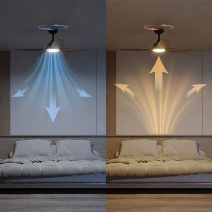 Philips - Ventilateur de plafond LED dimmable OLAS LED/24W/230V Ø 132 cm noir/marron + télécommande