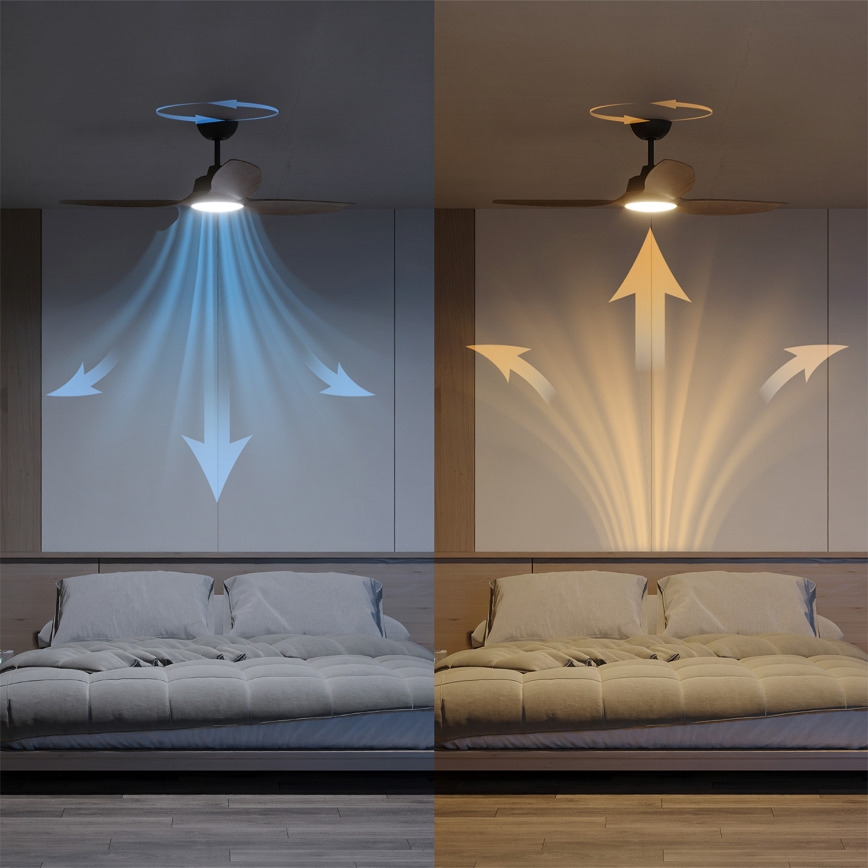 Philips - Ventilateur de plafond LED dimmable OLAS LED/24W/230V Ø 132 cm noir/marron + télécommande