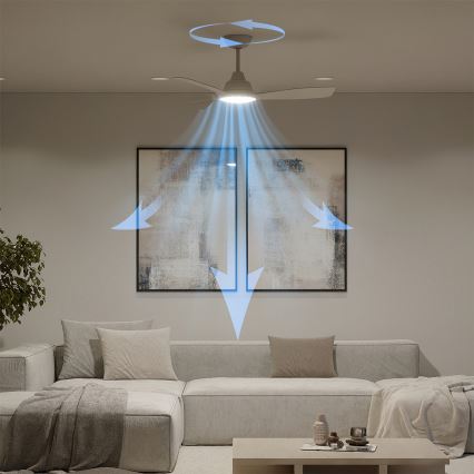 Philips - Ventilateur de plafond LED dimmable OLAS LED/24W/230V Ø 106 cm blanc + télécommande