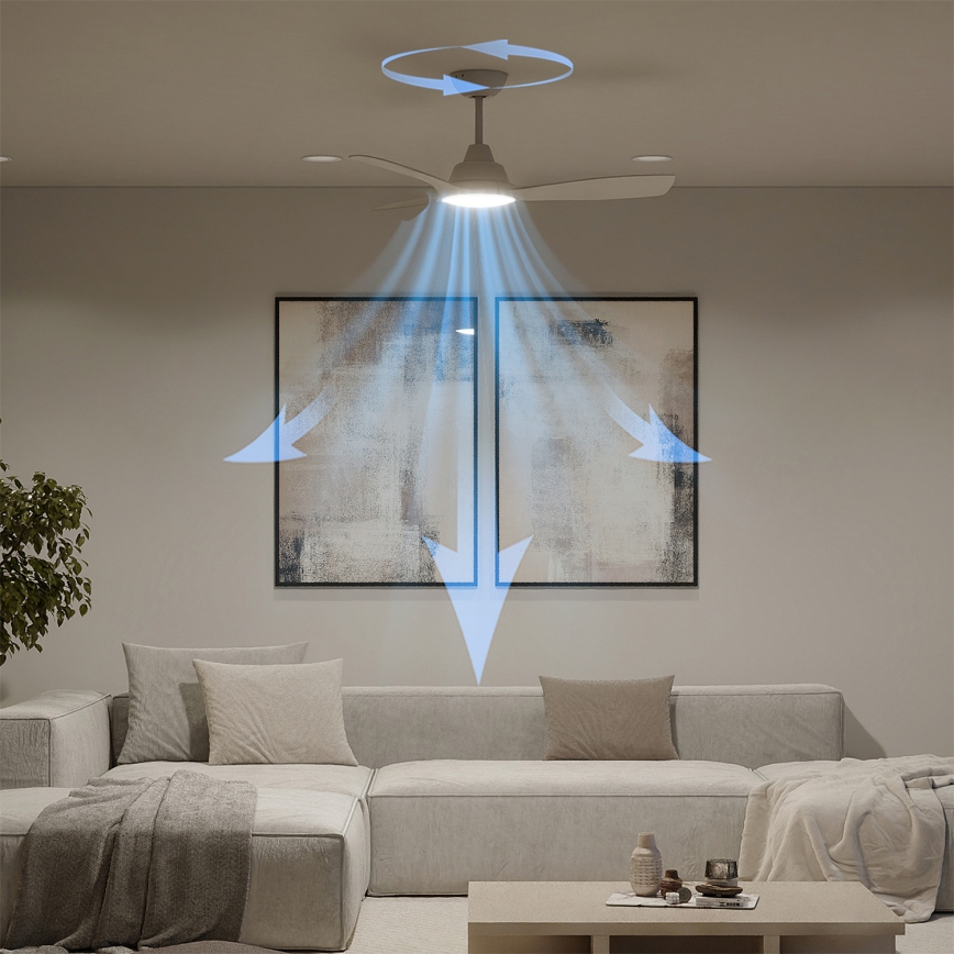 Philips - Ventilateur de plafond LED dimmable OLAS LED/24W/230V Ø 106 cm blanc + télécommande