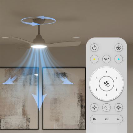 Philips - Ventilateur de plafond LED dimmable OLAS LED/24W/230V Ø 106 cm blanc + télécommande