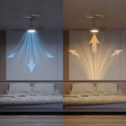 Philips - Ventilateur de plafond LED dimmable OLAS LED/24W/230V Ø 106 cm blanc/marron + télécommande