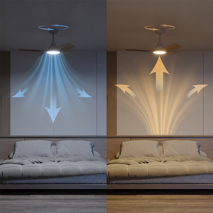 Philips - Ventilateur de plafond LED dimmable OLAS LED/24W/230V Ø 106 cm blanc/marron + télécommande