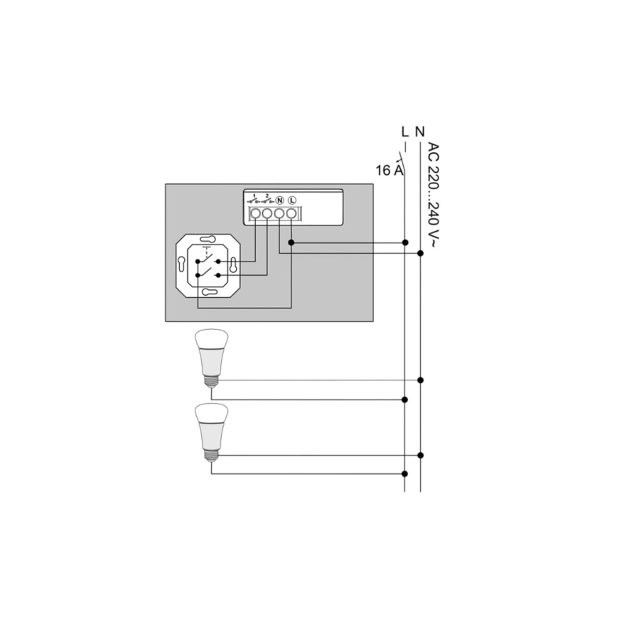 Philips - Lot de 2 modules Hue