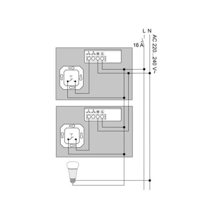Philips - Lot de 2 modules Hue
