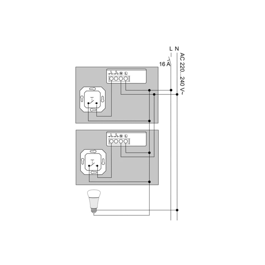 Philips - Lot de 2 modules Hue