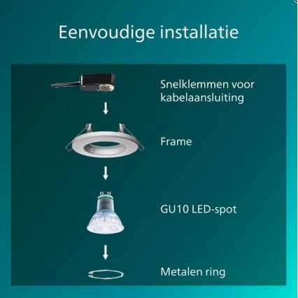 Philips - Lot de 3 spots encastrés PERIDOT 1xGU10/7W/230V blanc