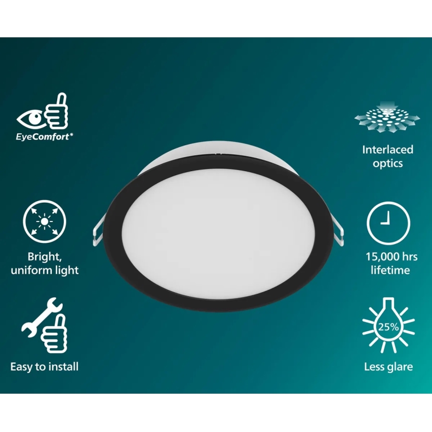 Philips - Luminaire encastré LED MESON LED/12,5W/230V 4000K