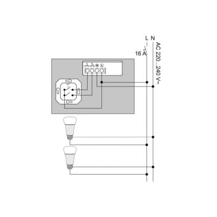 Philips - Module Hue