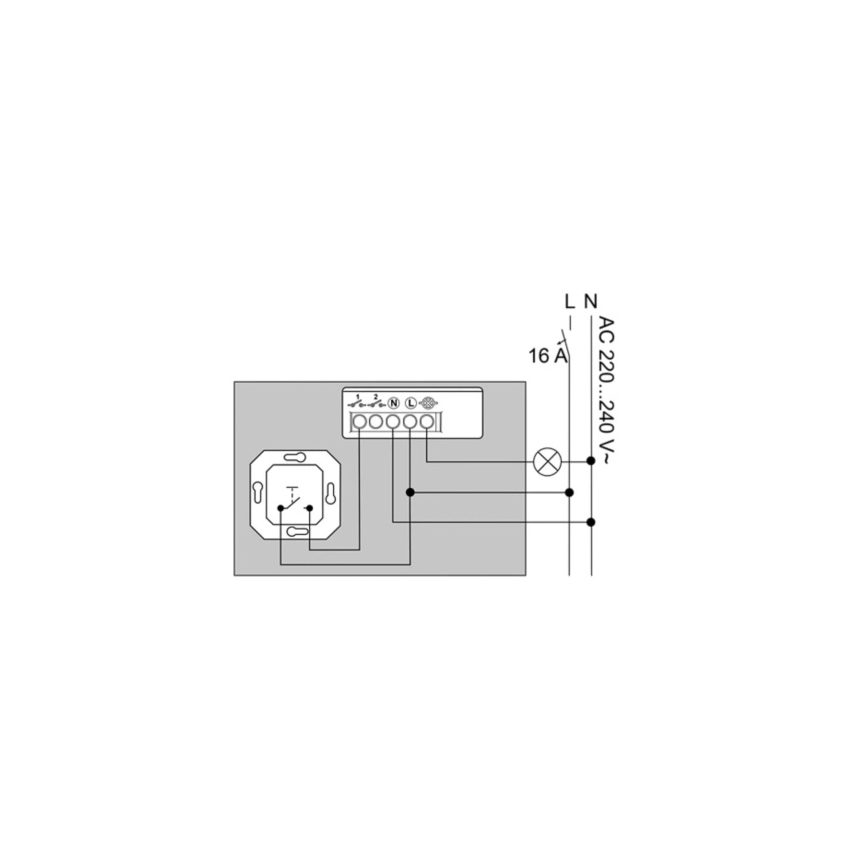 Philips - Module pour interrupteur mural Hue