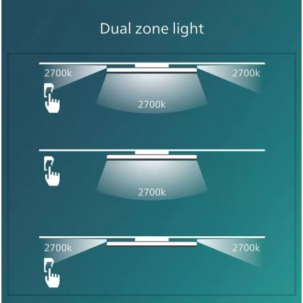 Philips - Plafonnier à intensité variable SCENE SWITCH LED/18W/230V d. 30 cm 2700K blanc