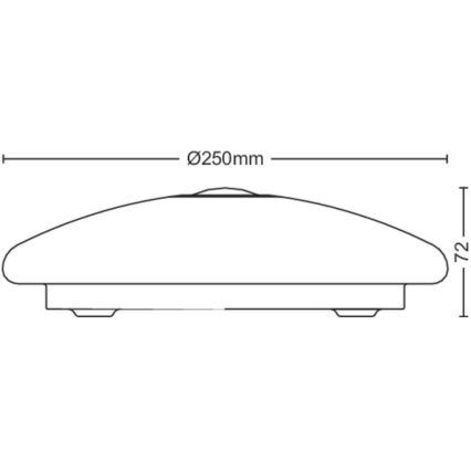 Philips - Plafonnier LED avec détecteur MAUVE LED/6W/230V