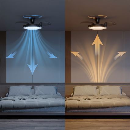Philips - Plafonnier LED dimmable avec ventilateur ATLAS LED/35W/230V chrome mat + télécommande