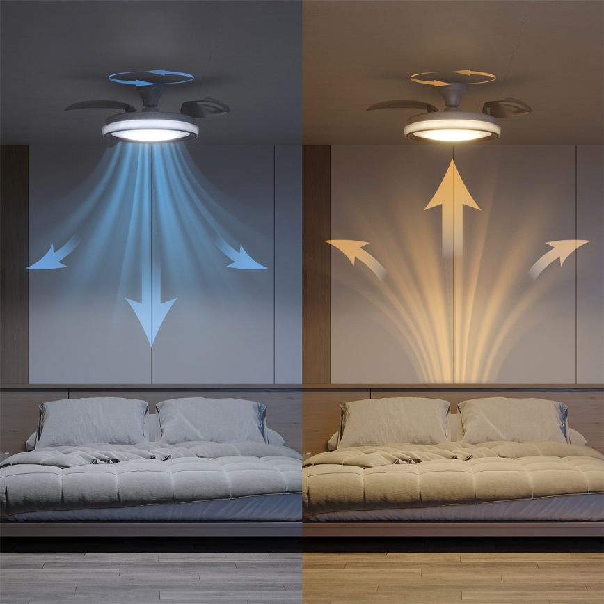 Philips - Plafonnier LED dimmable avec ventilateur BLISS LED/35W/230V blanc + télécommande