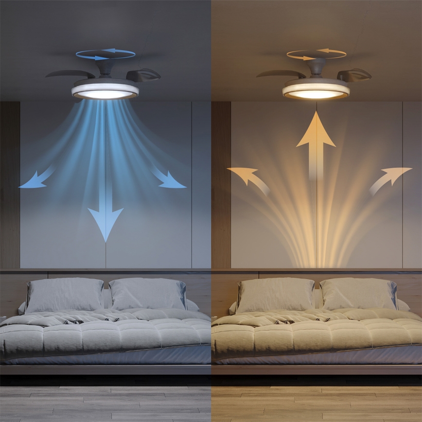 Philips - Plafonnier LED dimmable avec ventilateur BLISS LED/35W/230V doré + télécommande