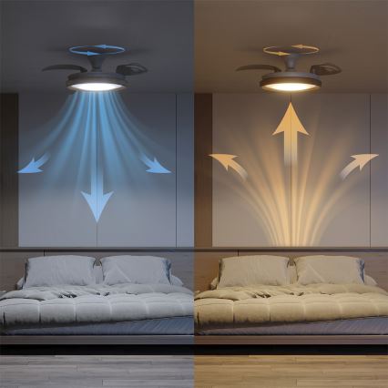 Philips - Plafonnier LED dimmable avec ventilateur BLISS LED/35W/230V brun + télécommande