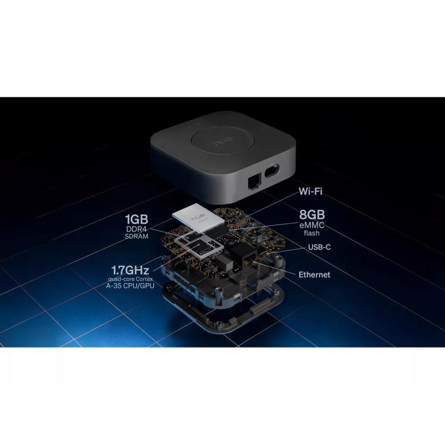 Philips - Pont de connexion Hue BRIDGE PRO, noir