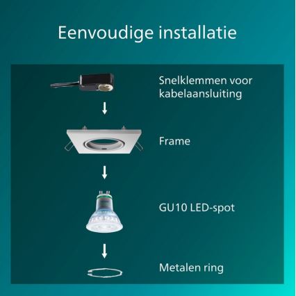 Philips - Spot encastré PERIDOT 1xGU10/7W/230V blanc