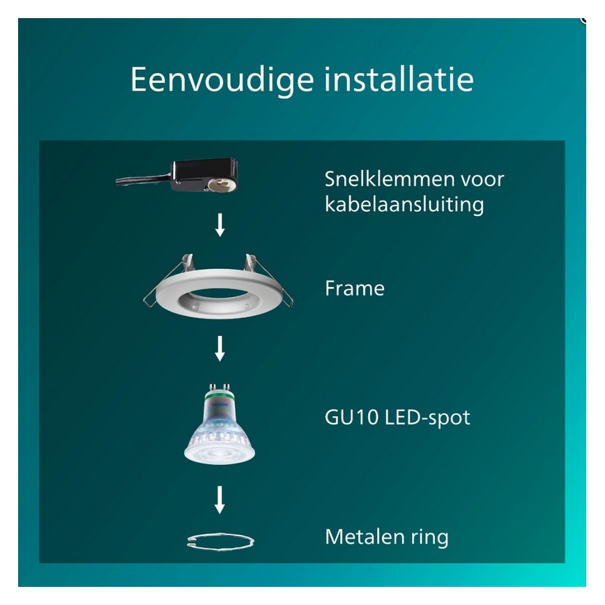 Philips - Spot encastré PERIDOT 1xGU10/7W/230V blanc