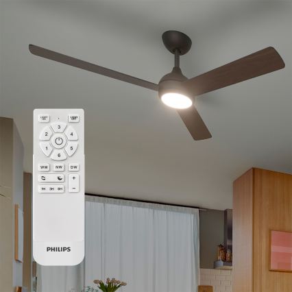 Philips - Ventilateur de plafond LED dimmable CIVX LED/24W/230V + télécommande