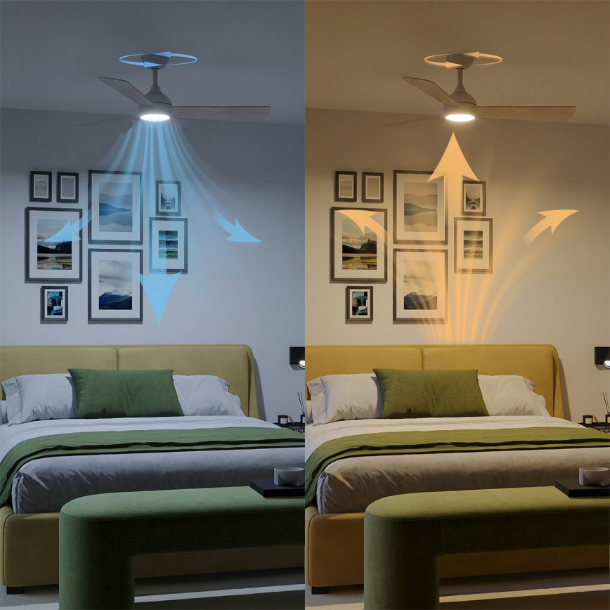 Philips - Ventilateur de plafond LED dimmable CIVX LED/24W/230V + télécommande