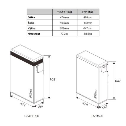 Pile triple puissance Solax T58 Slave Unit 5,8 kWh, V1