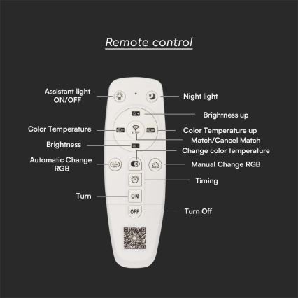 Plafonnier à intensité variable LED/130W/230V 3000-6500K + télécommande