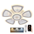 Plafonnier à intensité variable LED/145W/230V 3000-6500K + télécommande