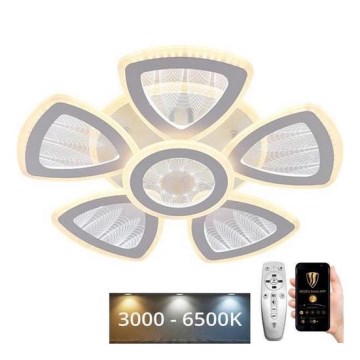 Plafonnier à intensité variable LED/145W/230V 3000-6500K + télécommande