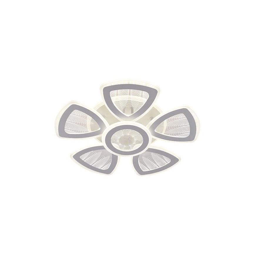 Plafonnier à intensité variable LED/145W/230V 3000-6500K + télécommande