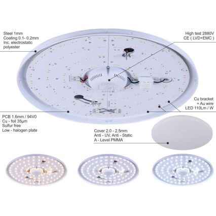 Plafonnier à intensité variable LED/150W/230V