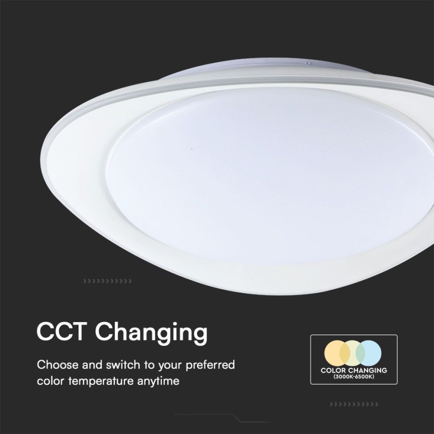 Plafonnier à intensité variable LED/40W/230V 3000-6500K 45 cm blanc + télécommande
