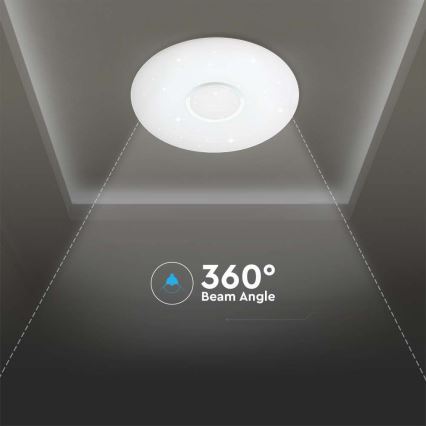 Plafonnier à intensité variable LED/40W/230V 3000K/4000K/6500K d. 49 cm + Télécommande