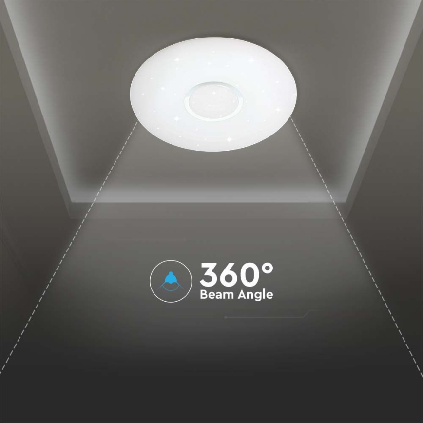 Plafonnier à intensité variable LED/40W/230V 3000K/4000K/6500K d. 49 cm + Télécommande
