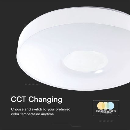 Plafonnier à intensité variable LED/60W/230V 3000-6500K 49,5 cm blanc + télécommande