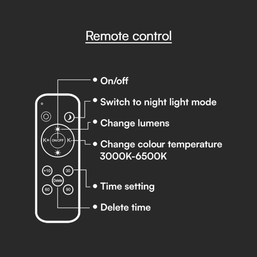 Plafonnier à intensité variable LED/60W/230V 3000-6500K + télécommande