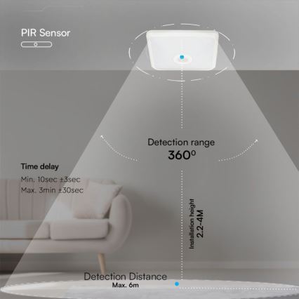 Plafonnier avec détecteur SAMSUNG CHIP LED/12W/230V 3000/4000/6000K blanc