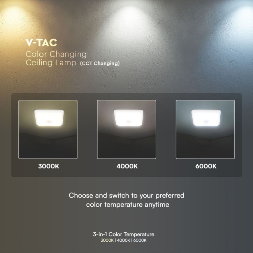 Plafonnier avec détecteur SAMSUNG CHIP LED/12W/230V 3000/4000/6000K blanc