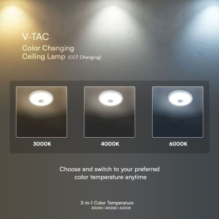 Plafonnier avec détecteur SAMSUNG CHIP LED/12W/230V 3000/4000/6000K d. 29 cm blanc