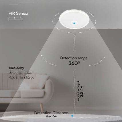 Plafonnier avec détecteur SAMSUNG CHIP LED/12W/230V 3000/4000/6000K d. 29 cm blanc