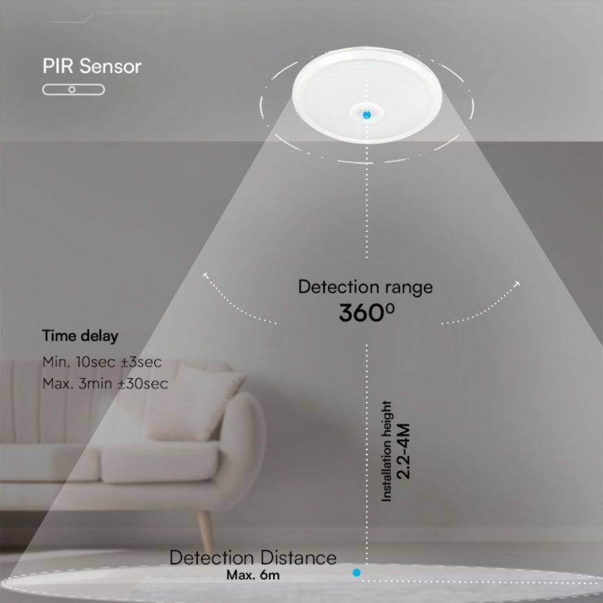 Plafonnier avec détecteur SAMSUNG CHIP LED/12W/230V 3000/4000/6000K d. 29 cm blanc